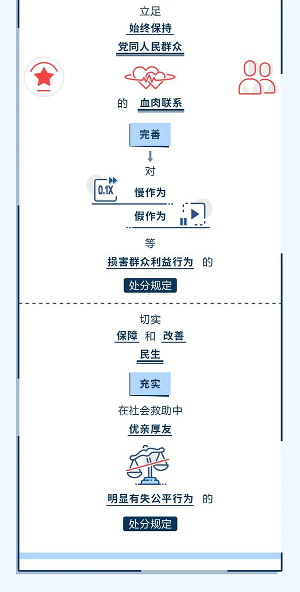 Do(j)̎֗lʮ壩حȺo(j)ӆҪ(ni)